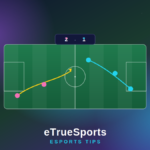 EA FC 26 Esports Tips